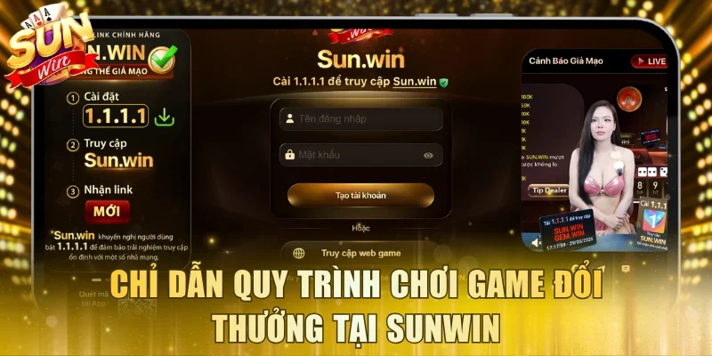 Chỉ dẫn quy trình chơi game đổi thưởng tại Sunwin