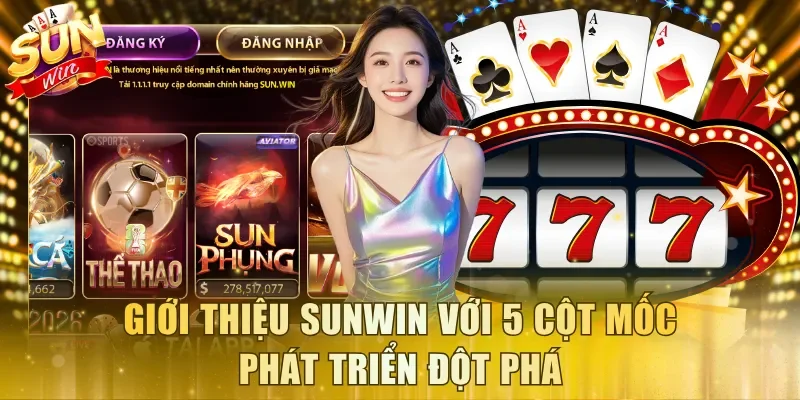 Giới thiệu Sunwin với 5 cột mốc phát triển đột phá