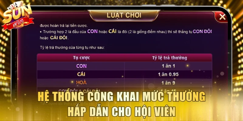 Hệ thống công khai mức thưởng hấp dẫn cho hội viên